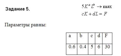 Экономико математические методы практическая