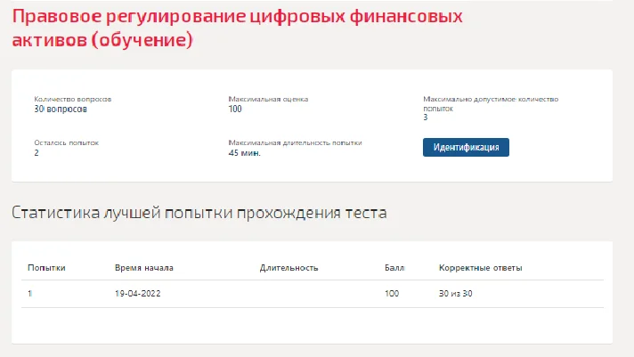 Legal regulation of digital financial assets. Test