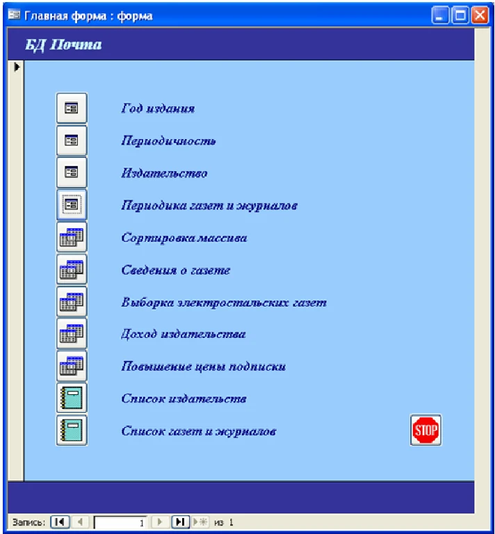 Database Mail Access