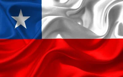 Промокод (купон) Google Ads на 350 $. ЧИЛИ