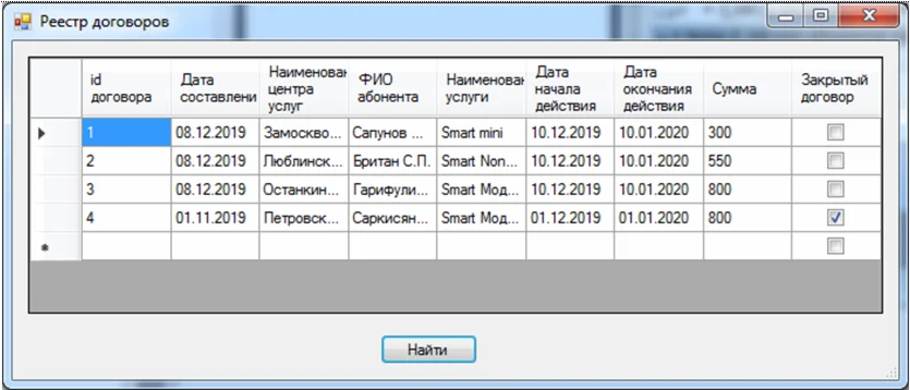 База данных Учет абонентов C#