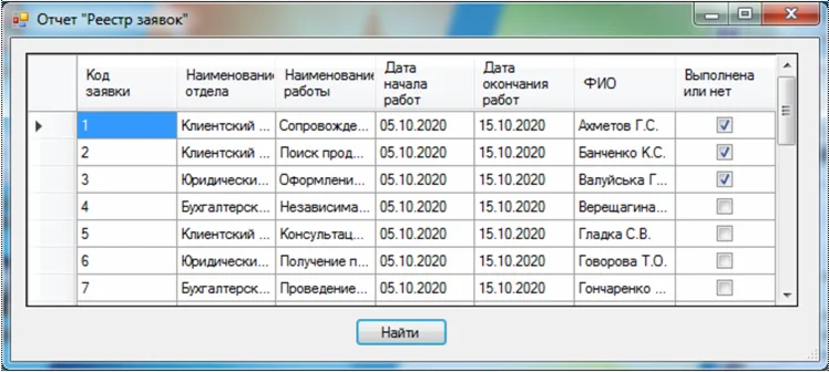 База данных Юридическая фирма C#