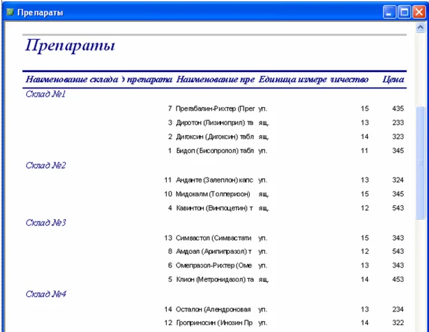 База данных Склад товаров и ТМЦ.mdb