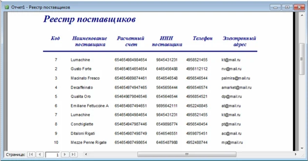 Database Grocery store.mdb