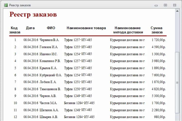 База данных Магазин обуви.mdb