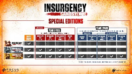 Insurgency: Sandstorm - Deluxe Edition STEAM РОССИЯ