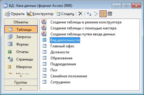 База данных Отдел кадров юридической фирмы.mdb