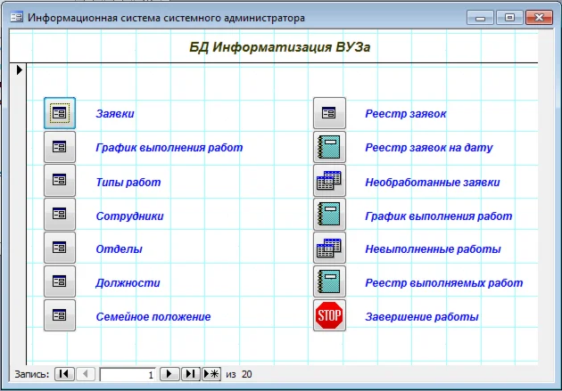 База данных Информатизация ВУЗа.mdb