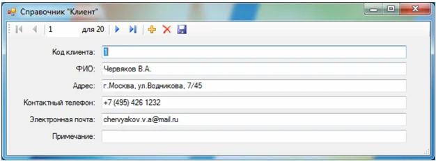 База данных Мебельный магазин C#