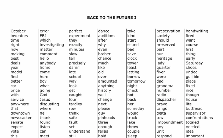 BACK TO THE FUTURE.  List of words of the trilogy.