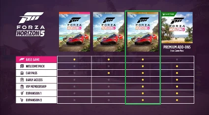 💻 FORZA HORIZON 5 PREMIUM 🟢 Онлайн +DLC +Game Pass 🔥