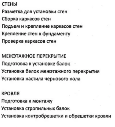 Проект каркасного дома для самостоятельного монтажа