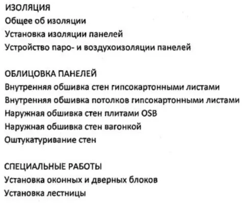 Проект каркасного дома для самостоятельного монтажа