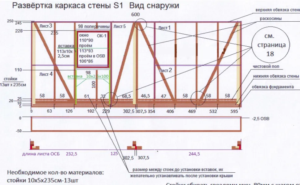 Проект каркасного дома для самостоятельного монтажа