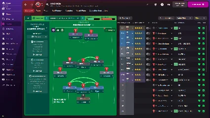 FOOTBALL MANAGER 2022 + In-game Editor (STEAM ACCOUNT)