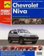 Chevrolet Niva