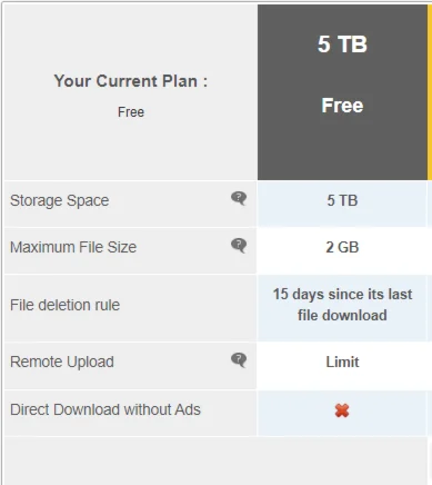  ???????? ОБЛАЧНОЕ ХРАНИЛИЩЕ НА 5000 ГБ ????????