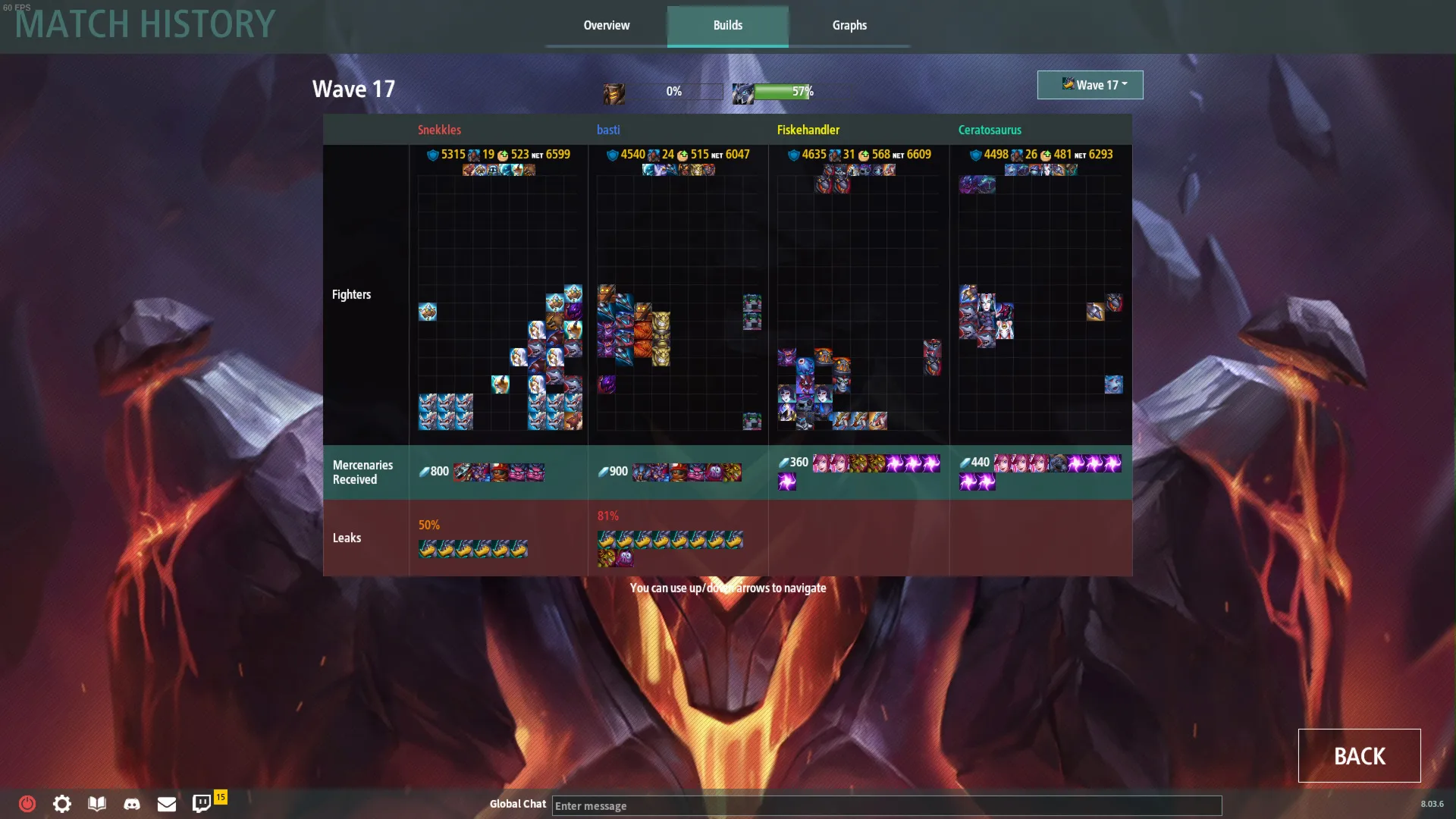 Legion TD 2 - Multiplayer Tower Defense. (Steam key / РФ+Мир)