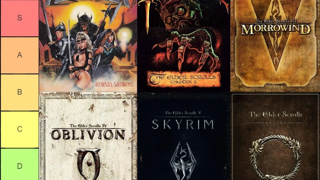 ⭐️ The Elder Scrolls V Skyrim SE + Oblivion + Morrowind