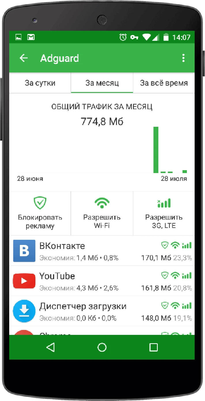 🟩ADGUARD for ANDROID 1 device 1 year KEY