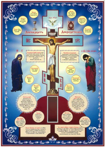 12 добродетелей_001(67х94см)