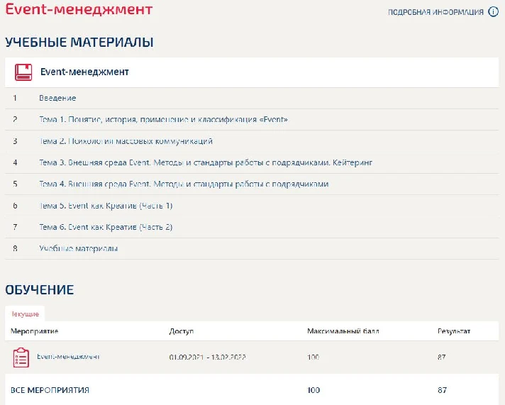 Event management Synergy tests (base of 50 answers)