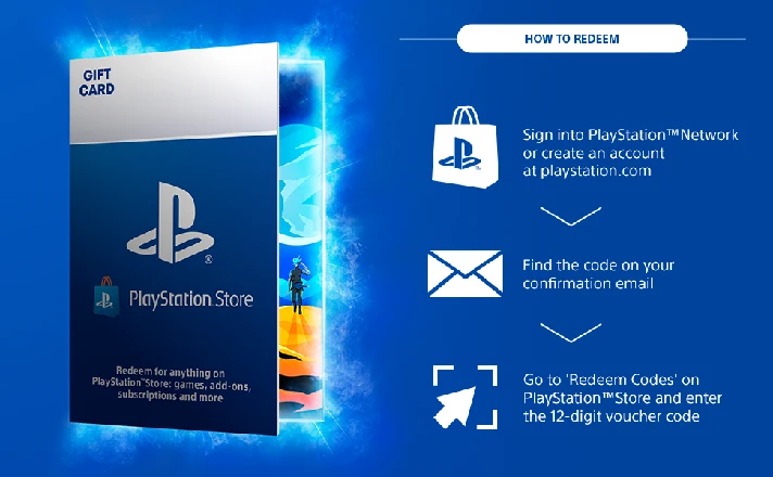 REFILL PLAYSTATION WALLET (UA) Service | Ukraine Wallet