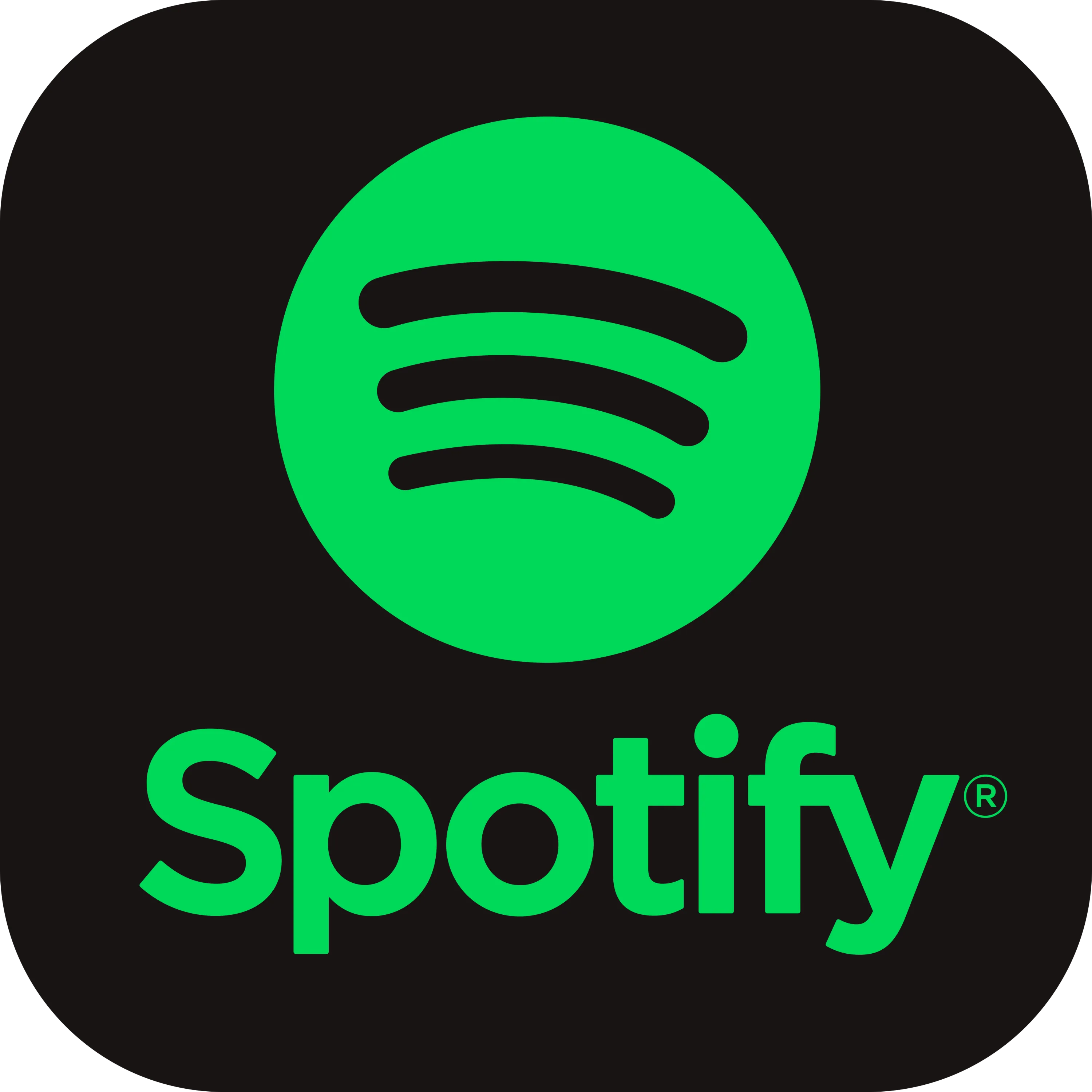 Spotify Premium | AT (AT)