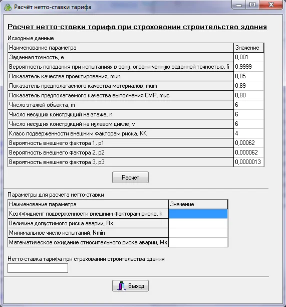 Оптимизация нетто-ставки тарифа Монте-Карло [34]