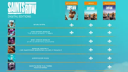 ⚜ ️ Saints Row (2022) на ваш аккаунт Epic Games ⚜ ️