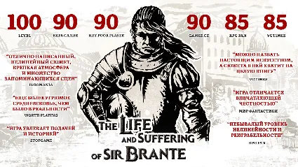 The Life and Suffering of Sir Brante 💎 STEAM GIFT РОССИЯ