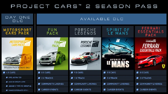 ✅ Project CARS 2 Season Pass XBOX ONE SERIES Key 🔑