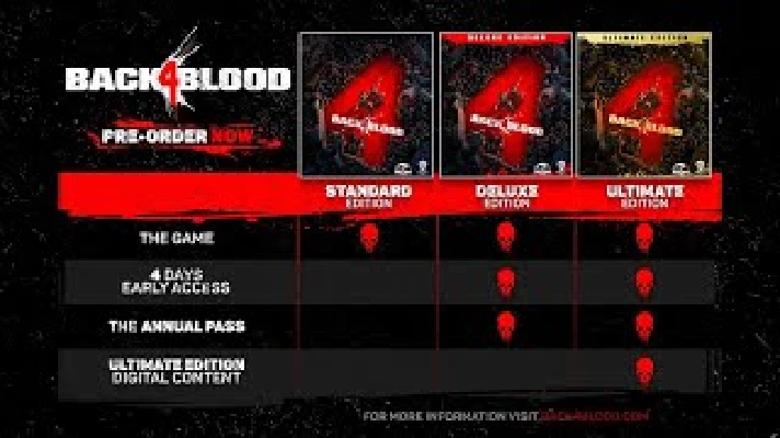 🌍 Back 4 Blood: Ultimate Edition XBOX + (PC) KEY🔑+🎁