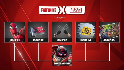 🤖Fortnite x Marvel: Iron Man Zero Skin Collection🤖