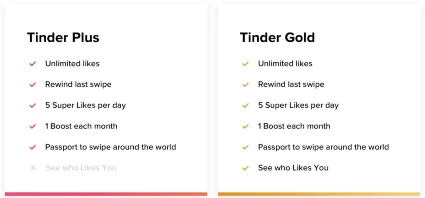 🏆 💙 ПРОМОКОД 🎁 Tinder GOLD 1 МЕСЯЦ ✅ 🌏