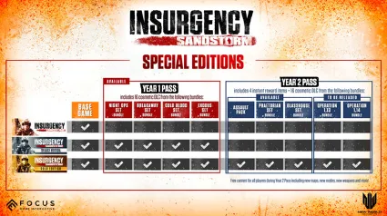 Insurgency: Sandstorm - 1-Year Anniversary Edition