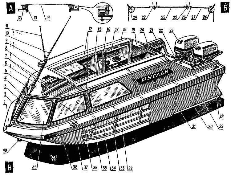 КАЮТНЫЙ КАТЕР РУСЛАН,ЧЕРТЕЖИ,ОПИСАНИЕ.