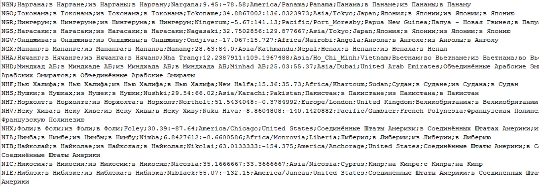 База городов мира с аэропортами+IATA-коды+морфология