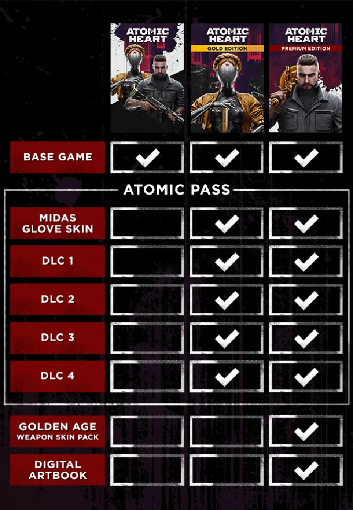 Atomic Heart Steam Gift Version Selection