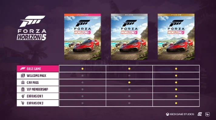 Forza Horizon 5 - Standard Edition✅STEAM✅GIFT