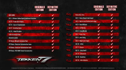 TEKKEN 7 - Originals Edition - STEAM GIFT РОССИЯ