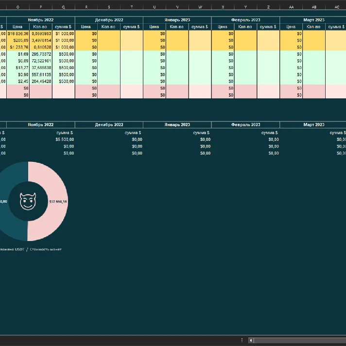 10 coins - Crypto Portfolio (Excel)