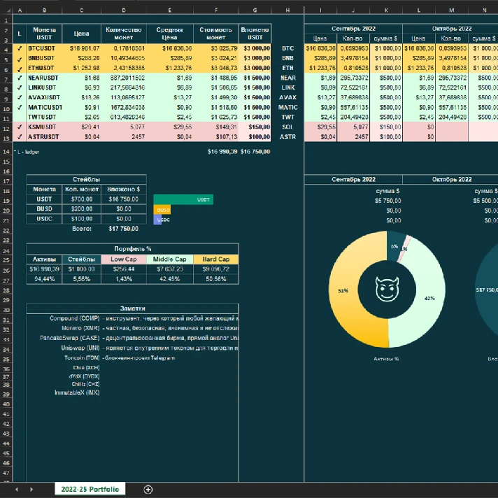 10 coins - Crypto Portfolio (Excel)