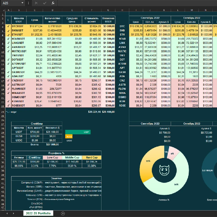 20 coins - Crypto Portfolio (Excel)