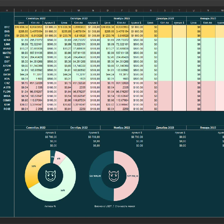 20 coins - Crypto Portfolio (Excel)