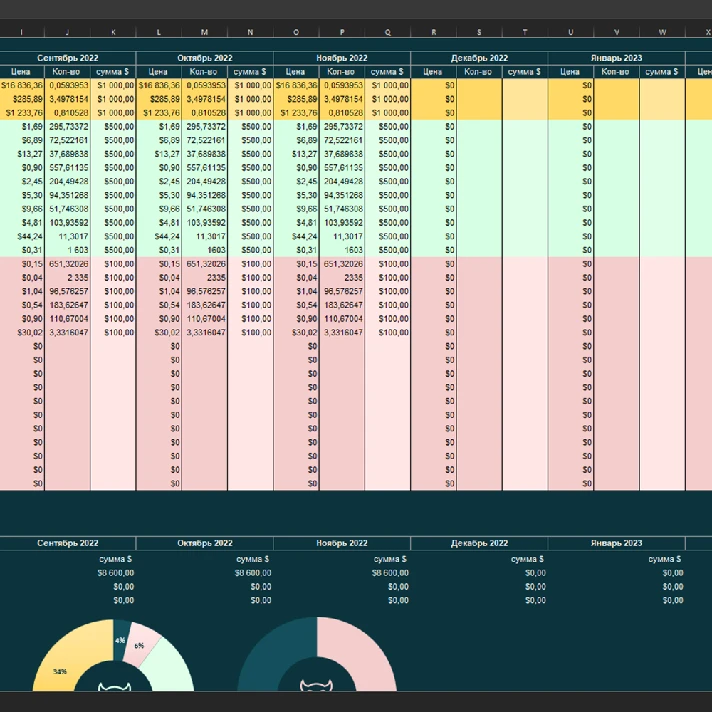 30 coins - Crypto Portfolio (Excel)