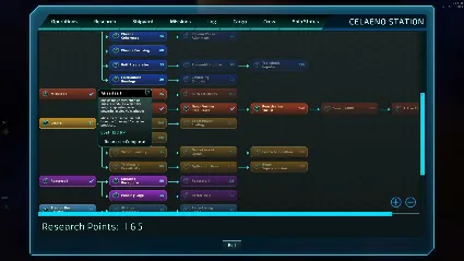 Starcom: Unknown Space АВТОДОСТАВКА STEAM РОССИЯ