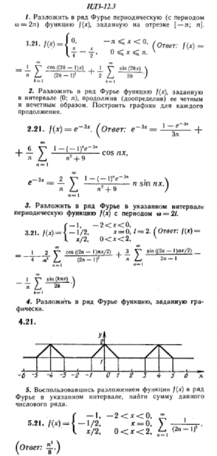 IDZ 12.3 - Option 21 - Ryabushko (collection No.3)