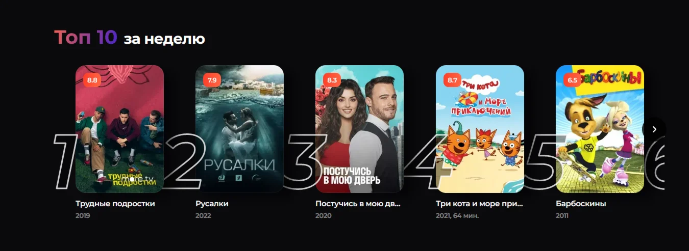 Wink. Подписка на «START» - на 30 дней