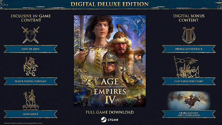 Age of Empires IV Deluxe Edition Steam KEY REGION FREE